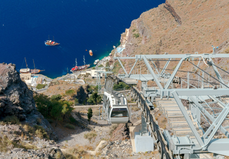 The cable car in Fira