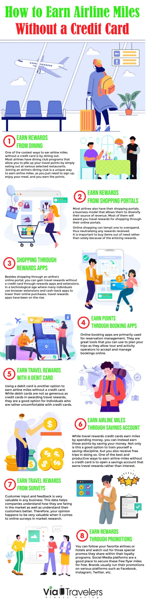 How to Earn Airline Miles Infographic